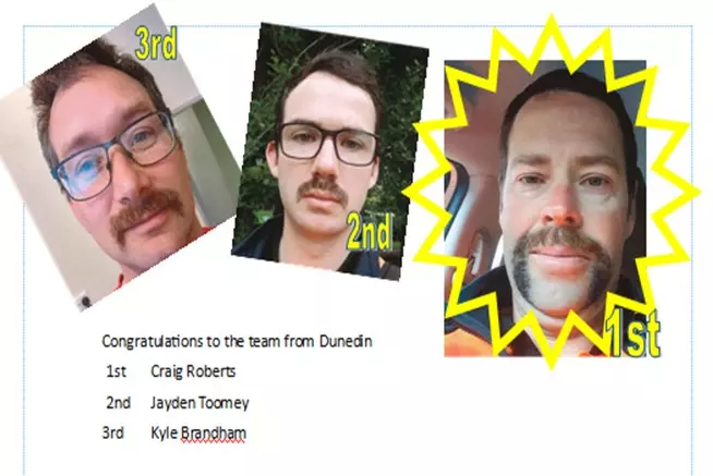 Dunedin ABL Staff Movember Winners