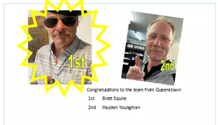 Queenstown ABL Staff Movember Results 